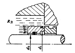 機械密封的非平衡型結構